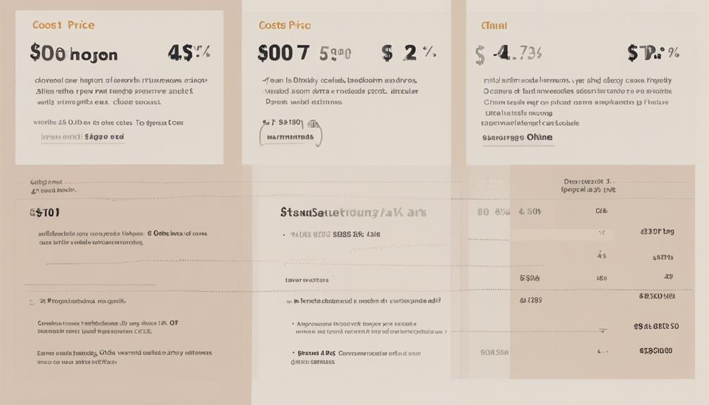 What Are Top Strategies For Online Handmade Sales?" 1 Transparent Pricing Communication Strategy
