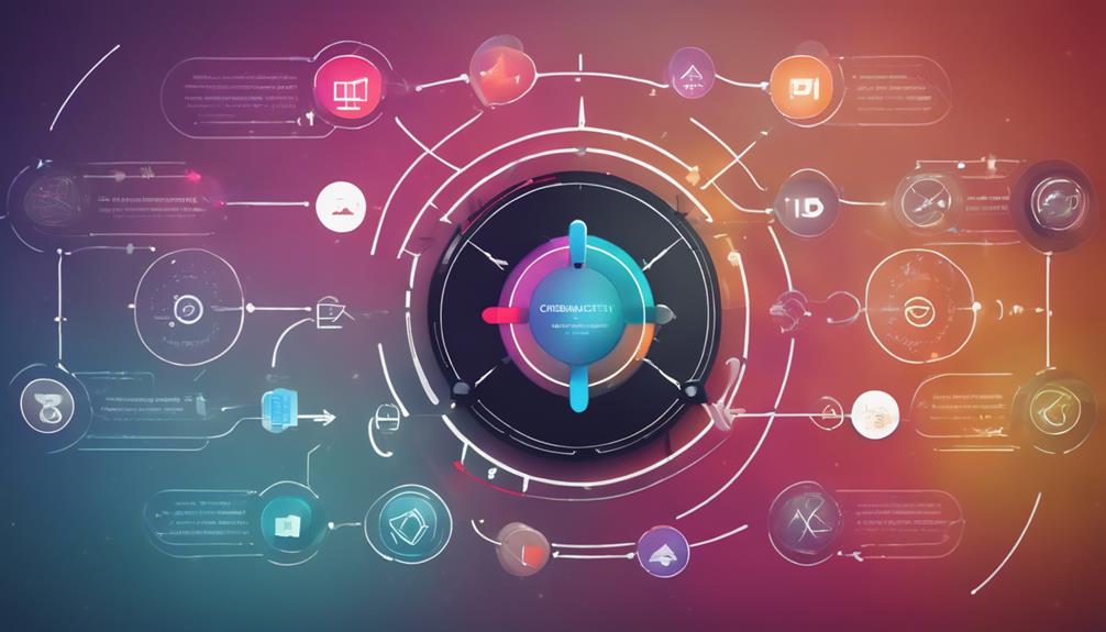 How To Create Your First Automated Workflow 3 Plan Visual Process Illustration